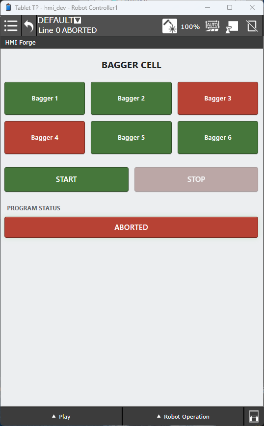 The generated BAGGER CELL screen on the Tablet TP: six bagger buttons in green or red by output state, START and STOP buttons, and a program status indicator reading ABORTED